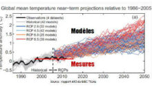 modéles climatiques