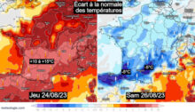 Canicule