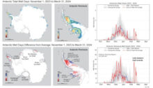 Antarctique